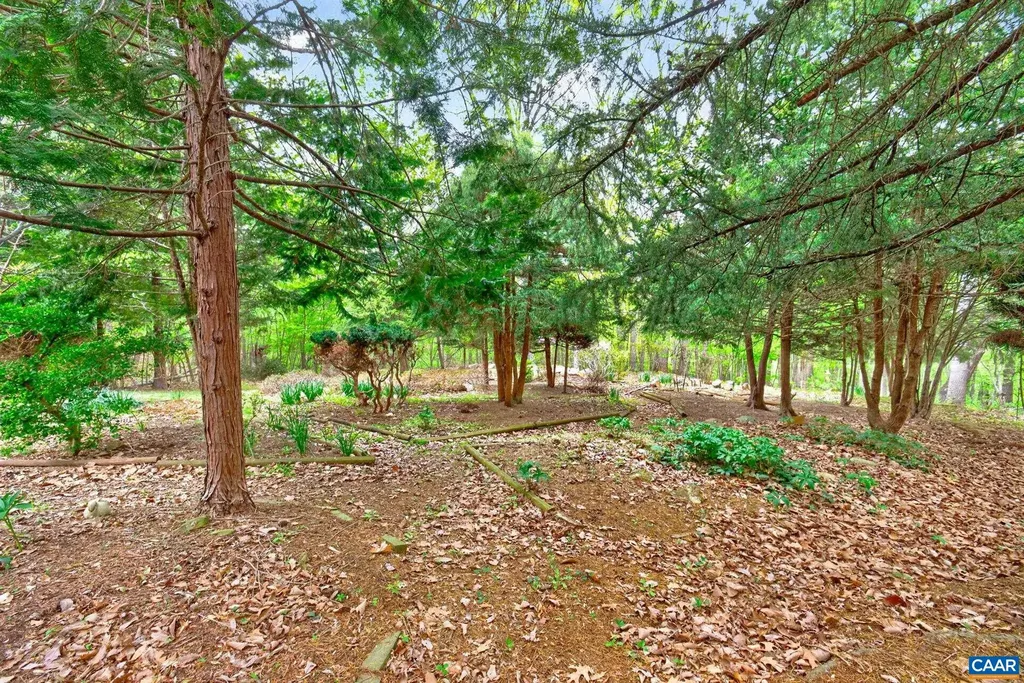 1670 Milton Road Charlottesville VA 22902