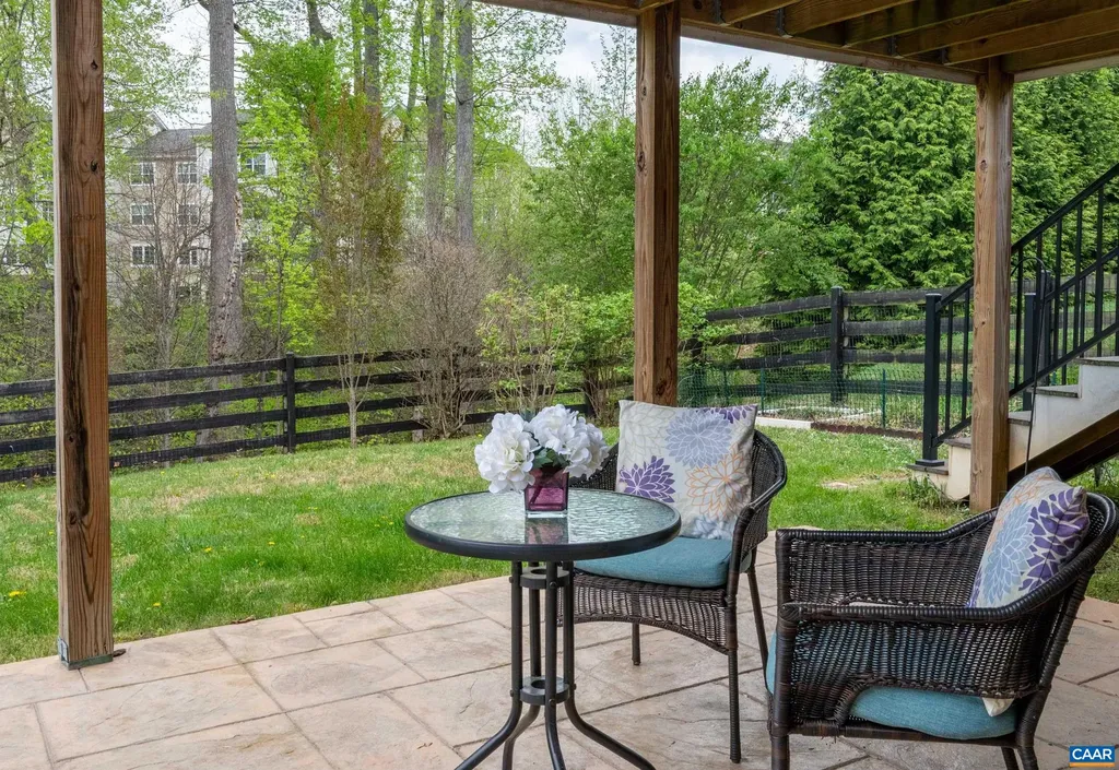 1238 Penfield Lane Charlottesville VA 22901