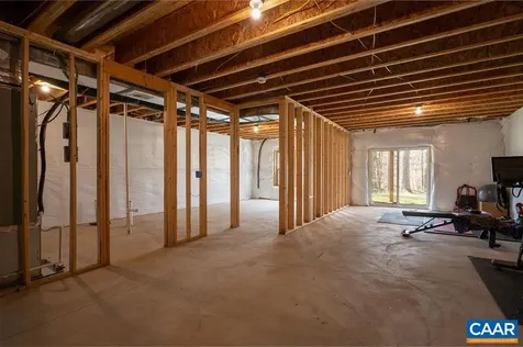 1788 Flora Lane Charlottesville VA 22911