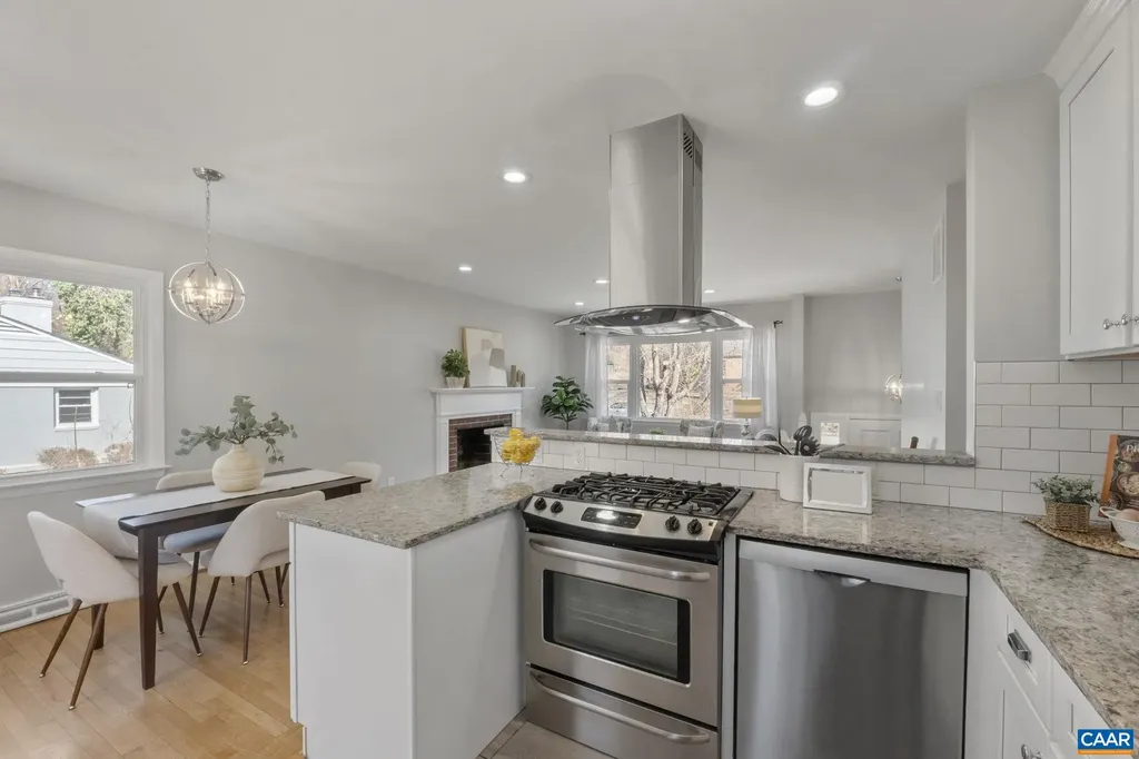 2310 Wayne Avenue Charlottesville VA 22901