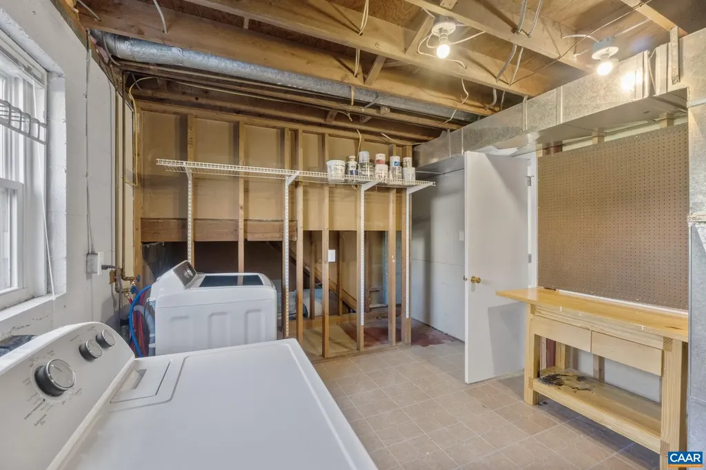 2310 Wayne Avenue Charlottesville VA 22901