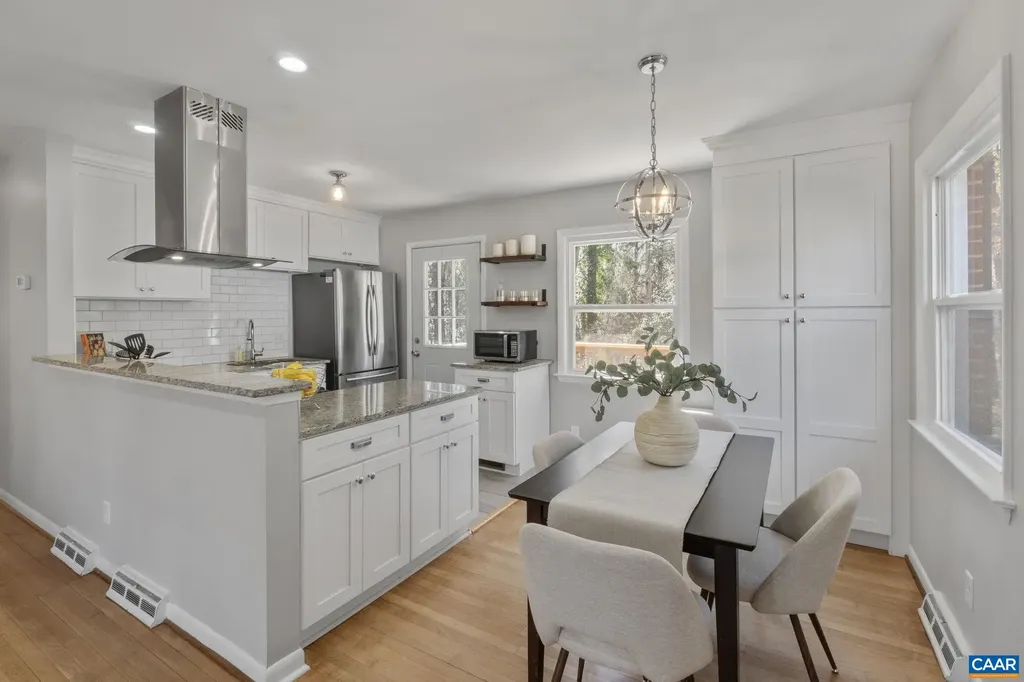 2310 Wayne Avenue Charlottesville VA 22901