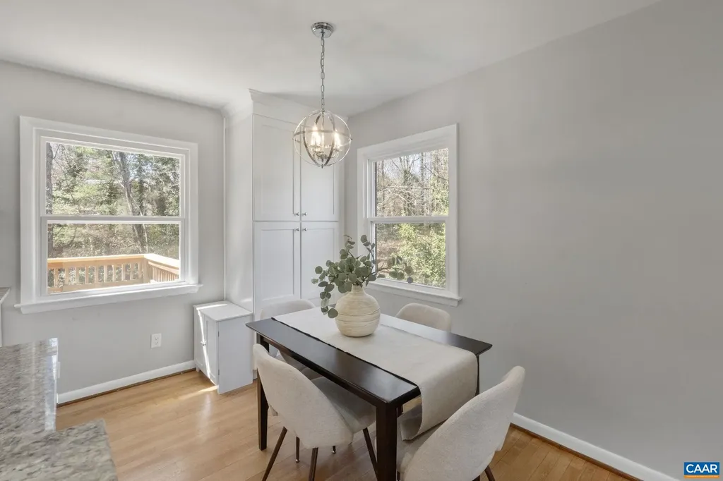 2310 Wayne Avenue Charlottesville VA 22901
