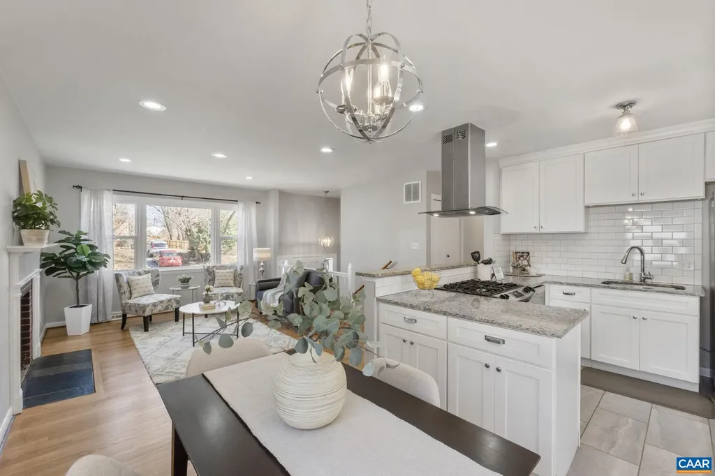 2310 Wayne Avenue Charlottesville VA 22901