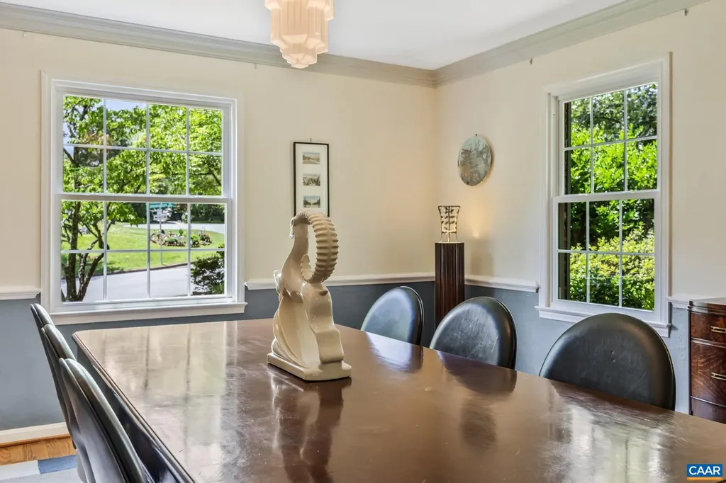 2402 Bennington Road Charlottesville VA 22901