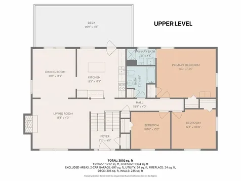 224 Meadowbrook Road Staunton VA 24401