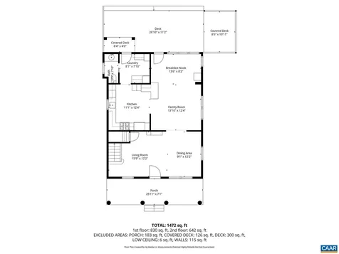 1105 Avon Street Charlottesville VA 22902