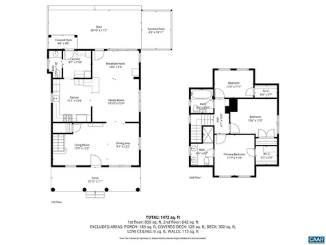 1105 Avon Street Charlottesville VA 22902