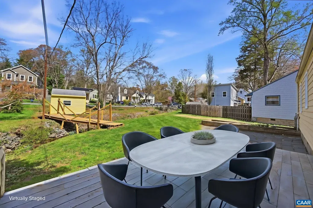 1641 Cherry Avenue Charlottesville VA 22903