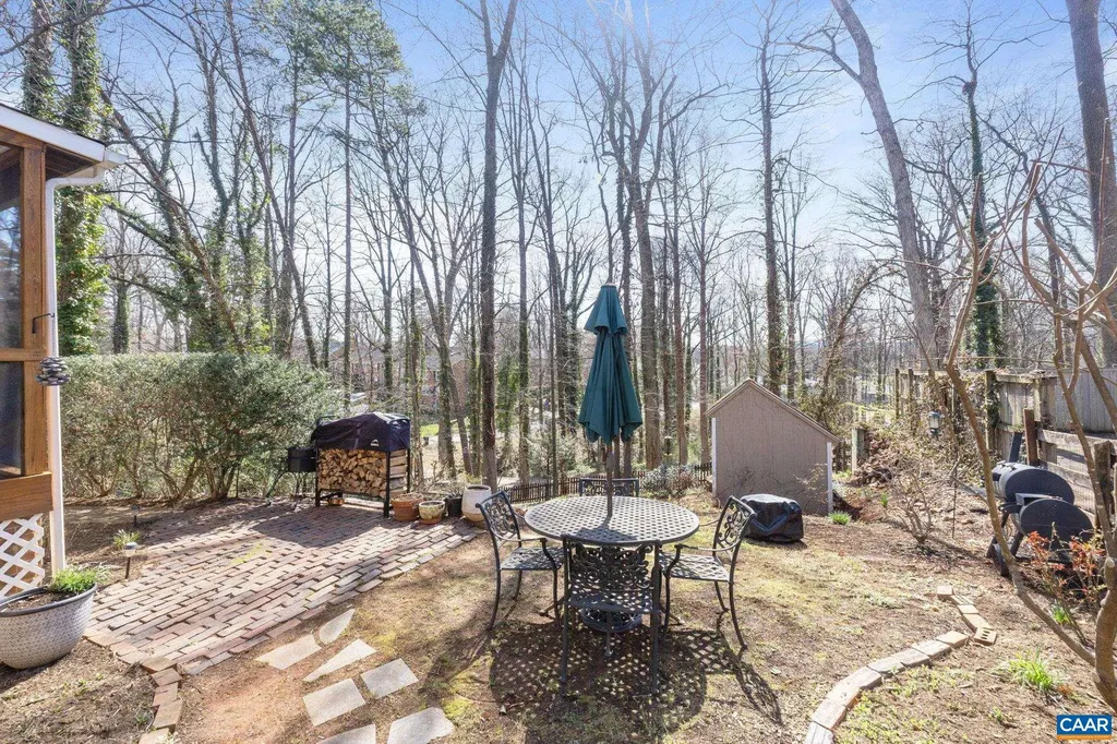 1721 Solomon Road Charlottesville VA 22901
