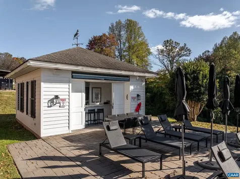 1859 Rivanna Farm Charlottesville VA 22911