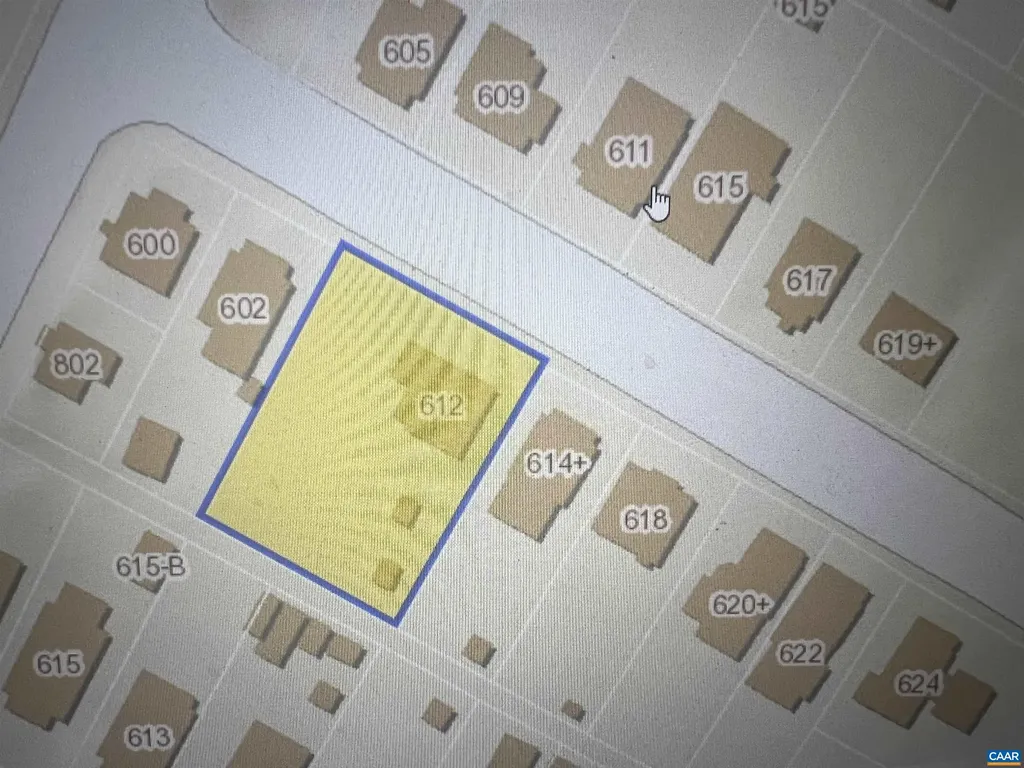 612 Bolling Avenue Charlottesville VA 22902