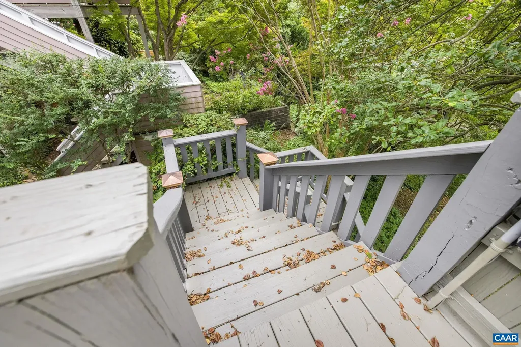 518 1st Street N Charlottesville VA 22902