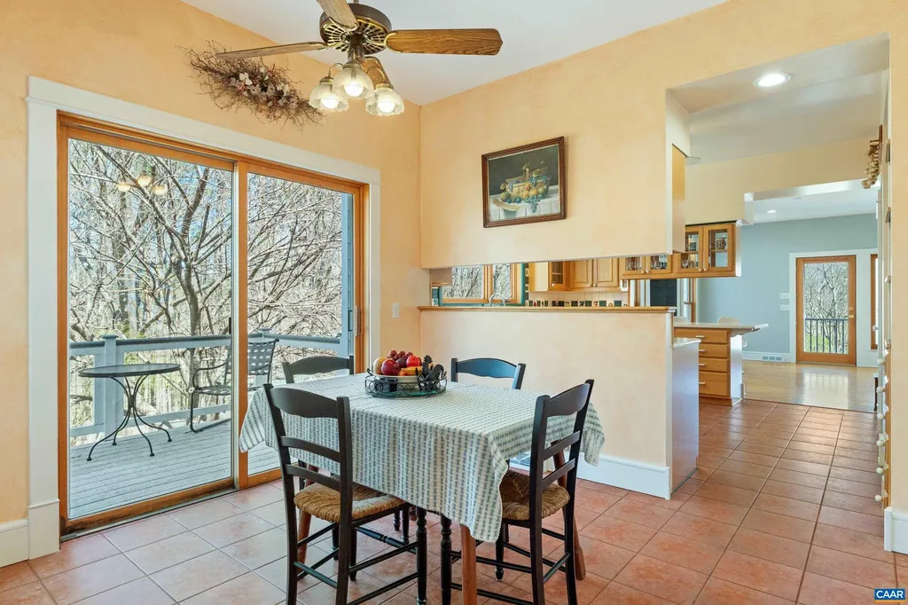 5864 Wyant Lane Charlottesville VA 22903