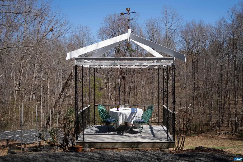 5864 Wyant Lane Charlottesville VA 22903