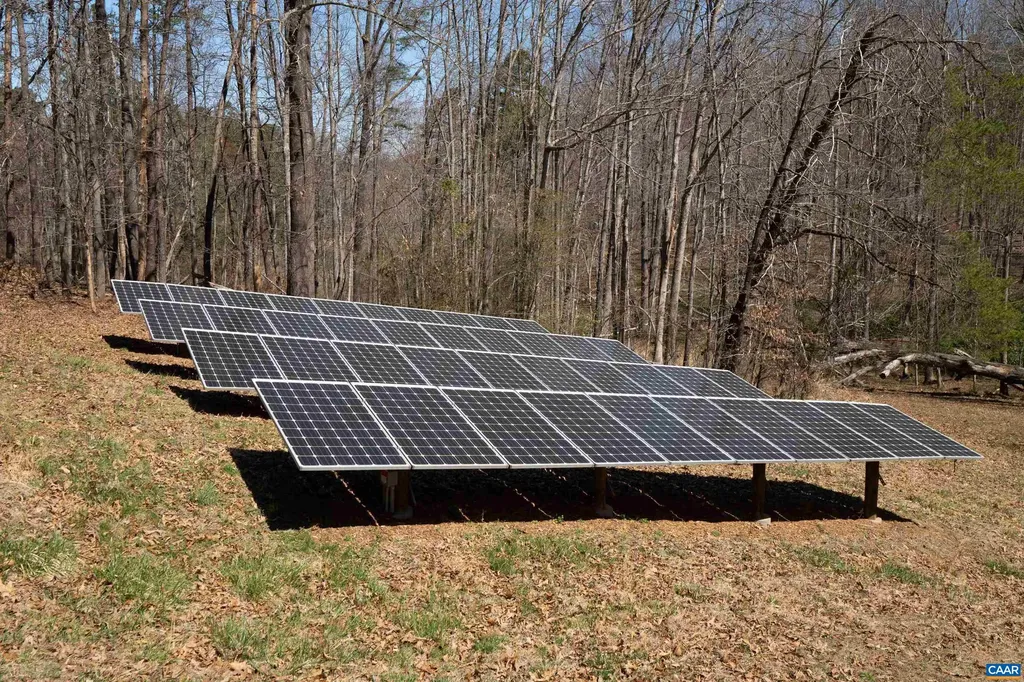 5864 Wyant Lane Charlottesville VA 22903