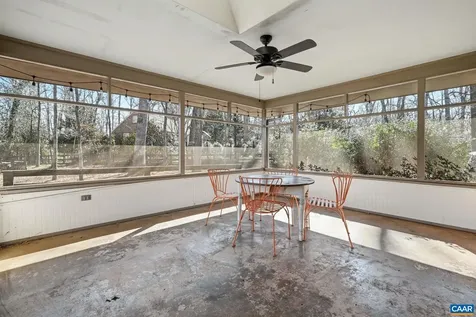 829 Flordon Drive Charlottesville VA 22901