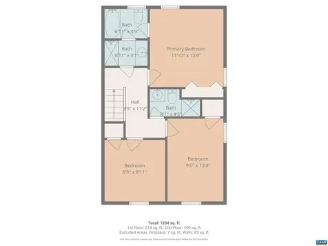 943 Huntwood Lane Charlottesville VA 22901