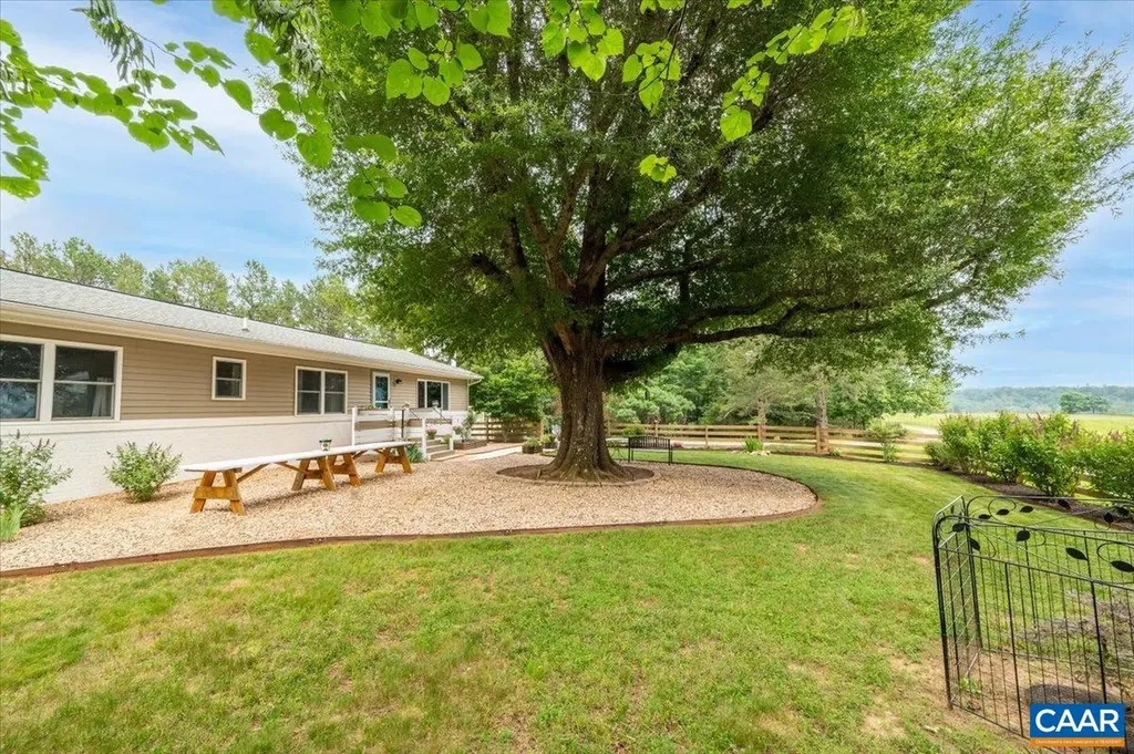 1196 Allen Farm Lane Earlysville VA 22936