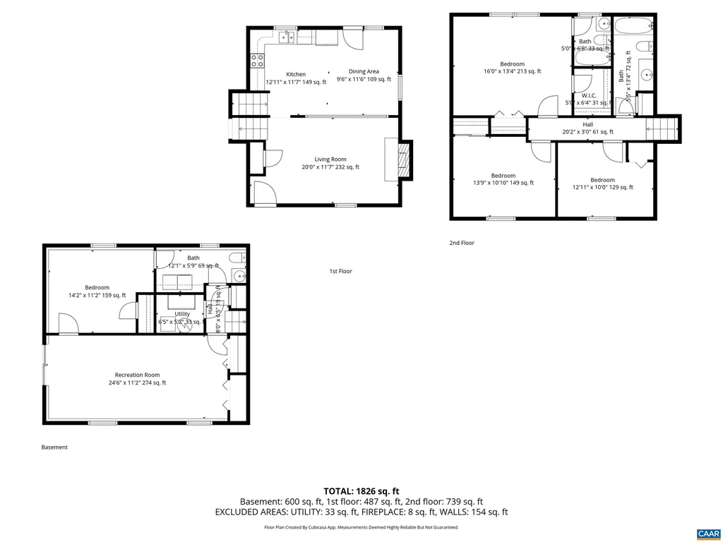 3319 Angus Road Barboursville VA 22923