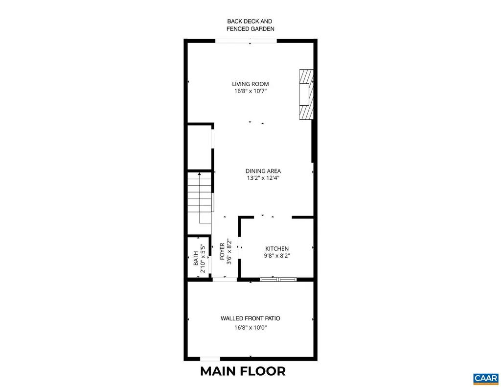 1614 Garden Court Charlottesville VA 22901