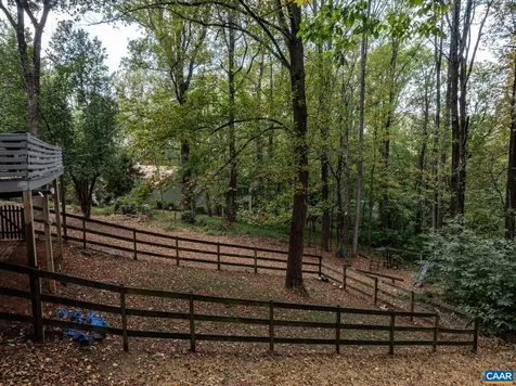 1880 North Pantops Drive Charlottesville VA 22911