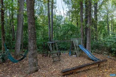 1880 North Pantops Drive Charlottesville VA 22911