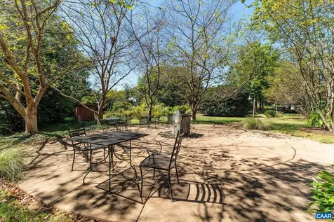 202 Douglas Avenue Charlottesville VA 22902