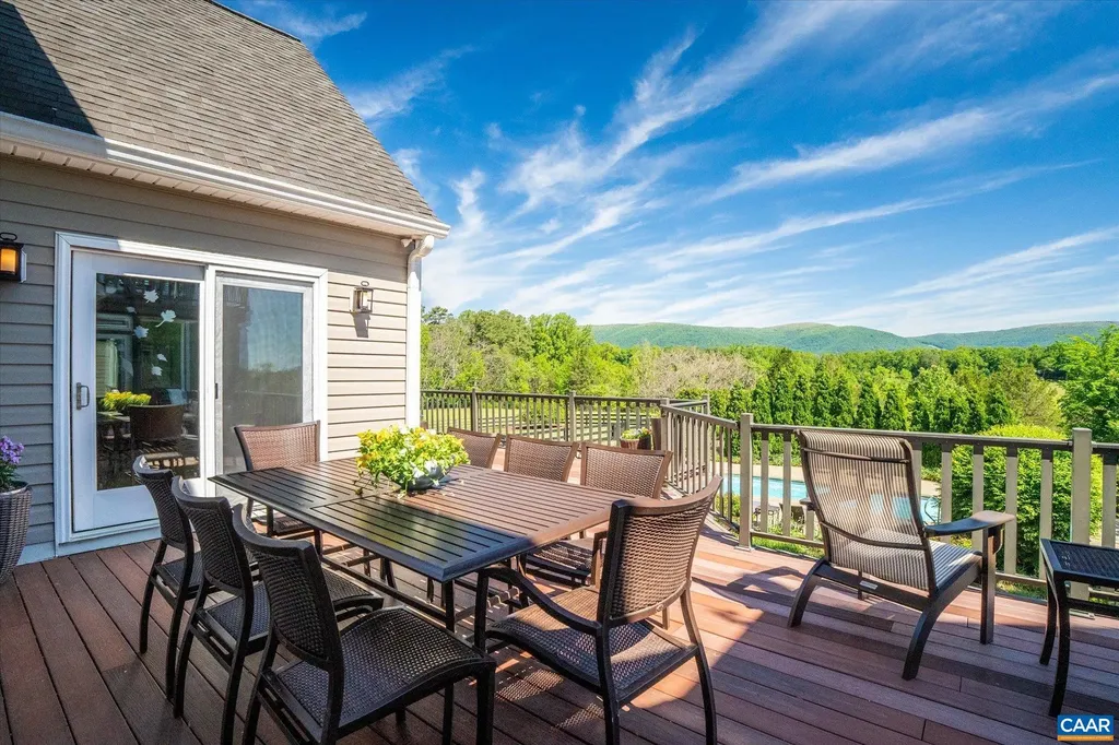 1141 Kingsway Road Afton VA 22920