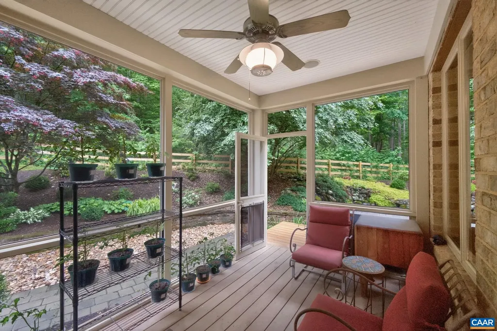 840 Murray Lane Charlottesville VA 22903
