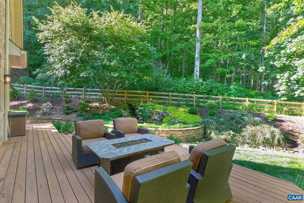 840 Murray Lane Charlottesville VA 22903