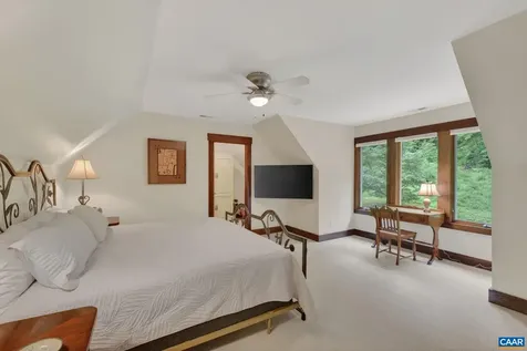 840 Murray Lane Charlottesville VA 22903