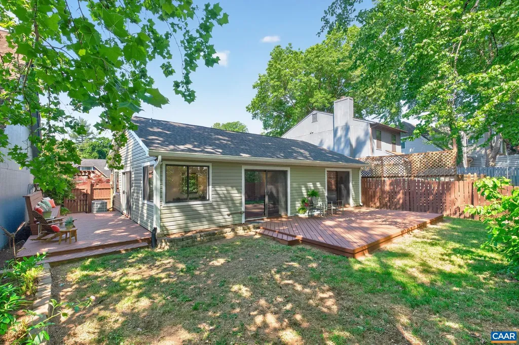 1511 Lake Forest Drive Charlottesville VA 22901