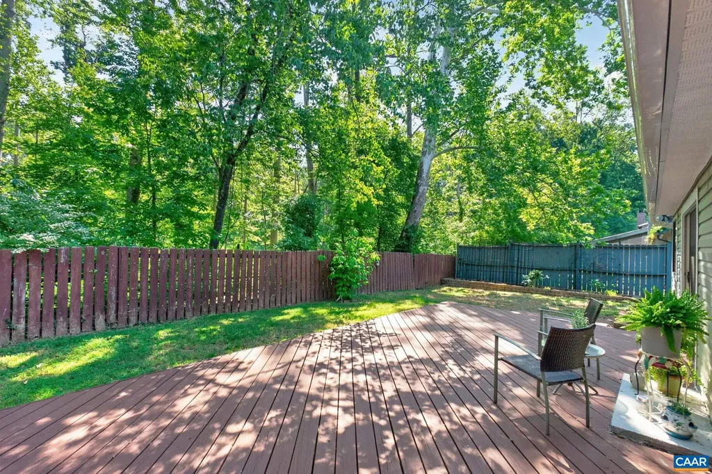 1511 Lake Forest Drive Charlottesville VA 22901