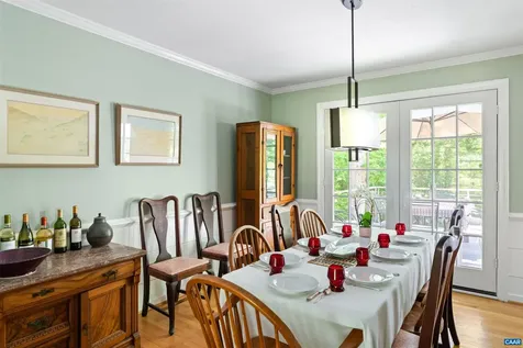 1718 Old Forge Road Charlottesville VA 22901