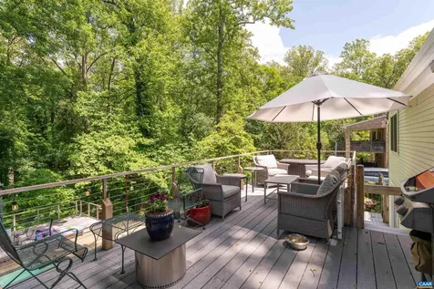 1718 Old Forge Road Charlottesville VA 22901