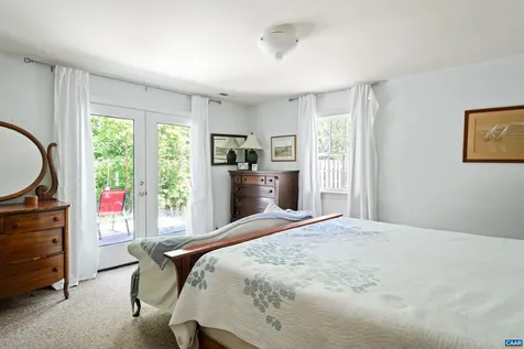 1718 Old Forge Road Charlottesville VA 22901