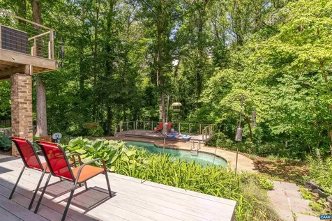 1718 Old Forge Road Charlottesville VA 22901
