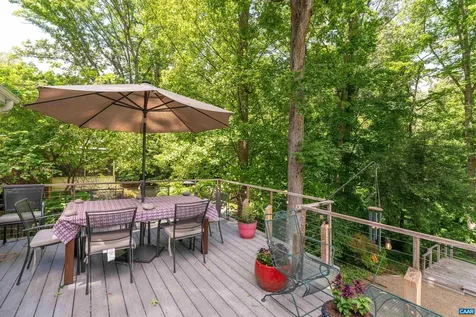 1718 Old Forge Road Charlottesville VA 22901