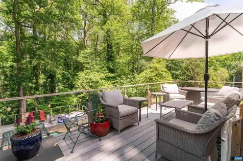 1718 Old Forge Road Charlottesville VA 22901