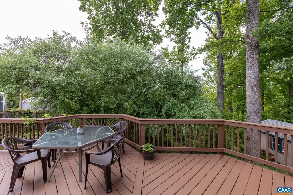 525 Jester Lane Charlottesville VA 22911