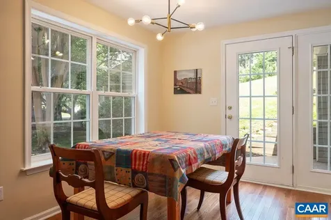 121 Sundrops Court Charlottesville VA 22902