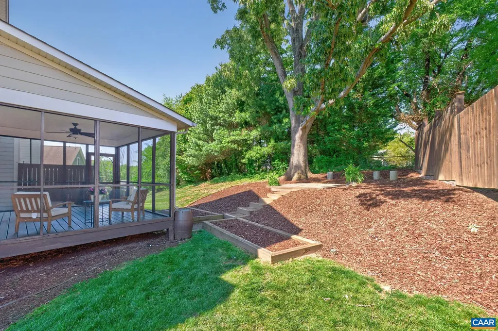 217 Brookwood Drive Charlottesville VA 22902