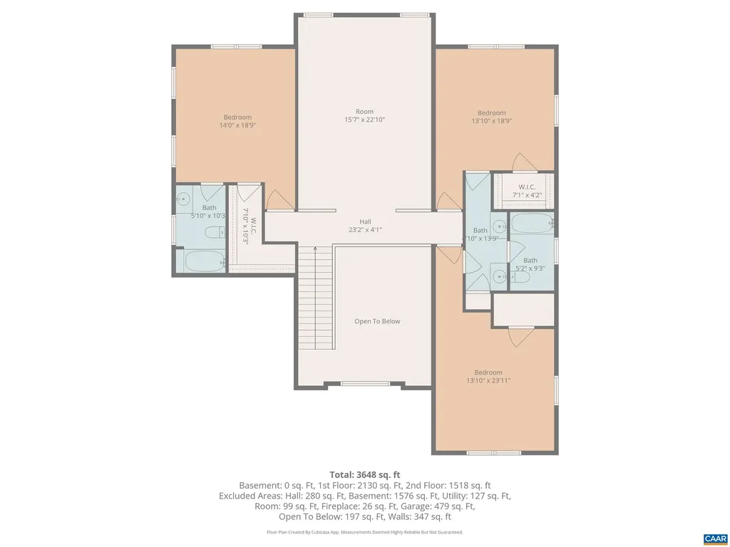 3182 Wallingford Lane Keswick VA 22947