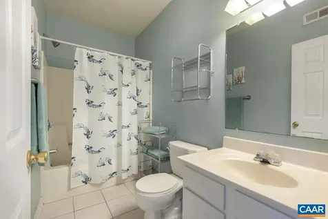 1612 Monticello Avenue Charlottesville VA 22902