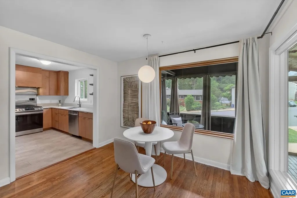 1408 Ab Baker Street Charlottesville VA 22903