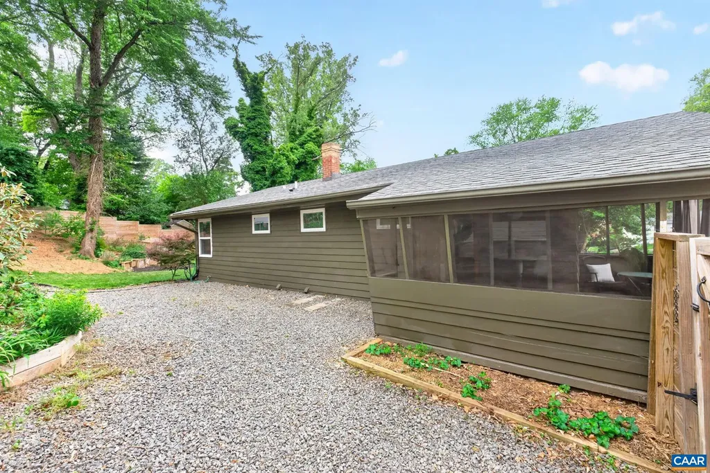 1408 Ab Baker Street Charlottesville VA 22903