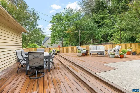 149 Mill Creek Drive Charlottesville VA 22902