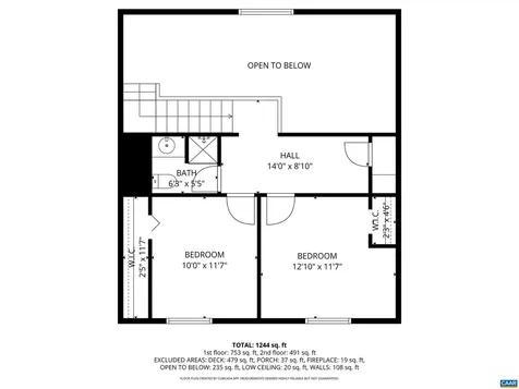 138 Oak Lane Wintergreen Resort VA 22967