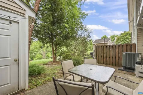 1465 Glenside Green Charlottesville VA 22901